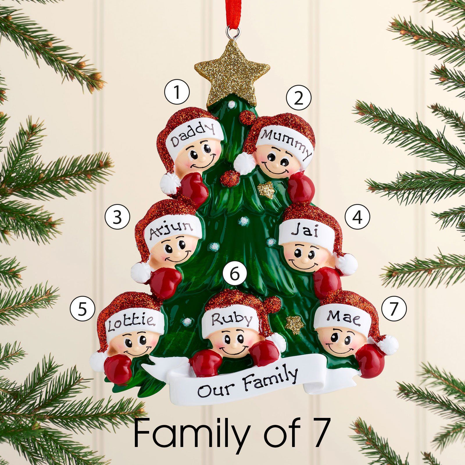 Christmas Ornament - Personalised Family Christmas Xmas Tree Decoration Ornament - Christmas Tree With Faces