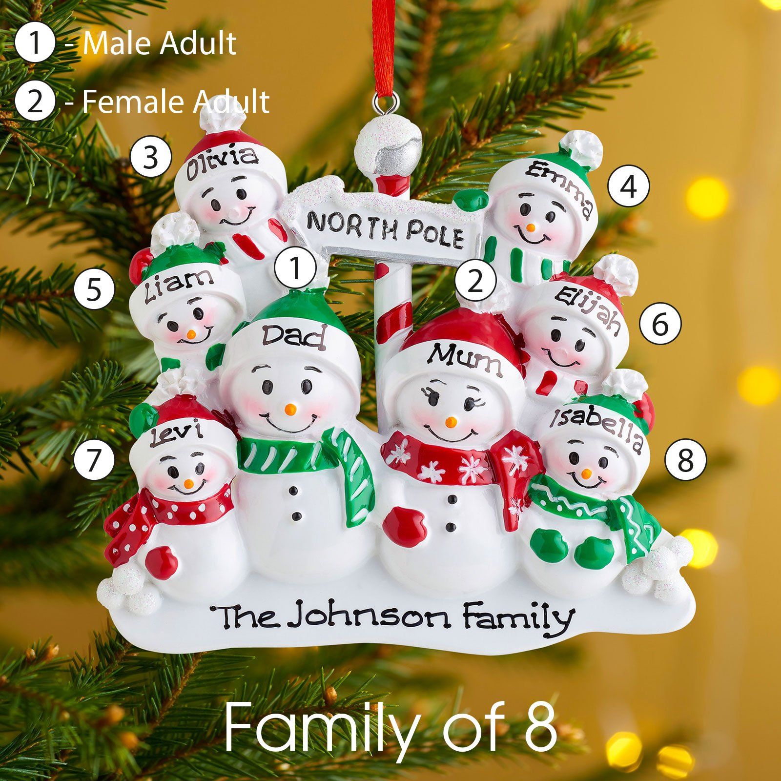 Christmas Ornament - Personalised Family Christmas Xmas Tree Decoration Ornament - North Pole Family