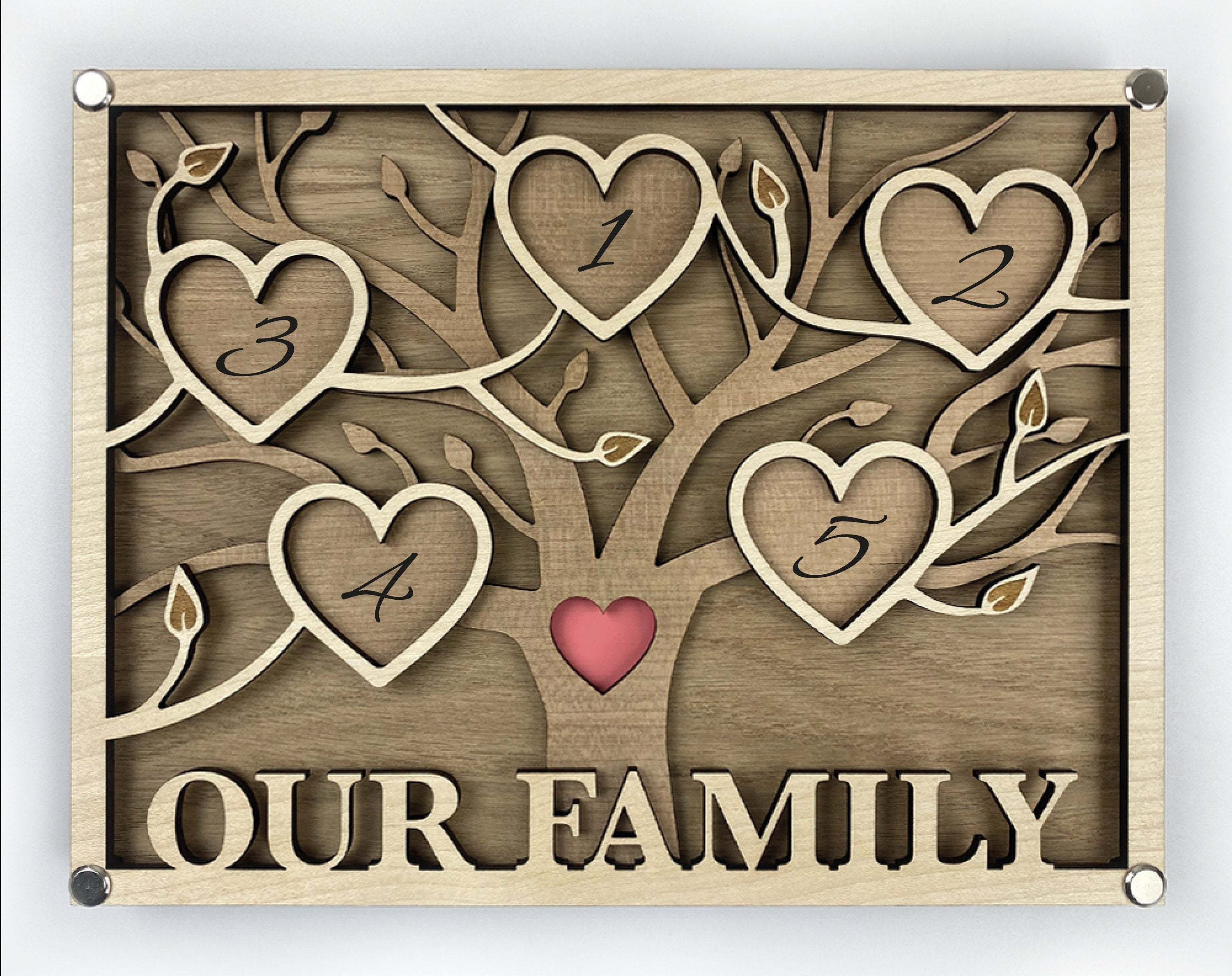 Personalised Family Tree Wall Art - Standard