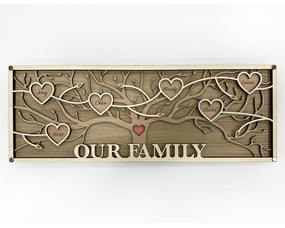Personalised Family Tree Wall Art - Large